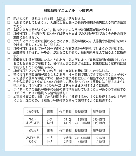 服薬指導・疾患別マニュアル