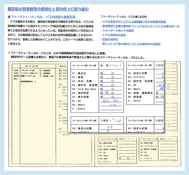 ファーマシューティカル・パス